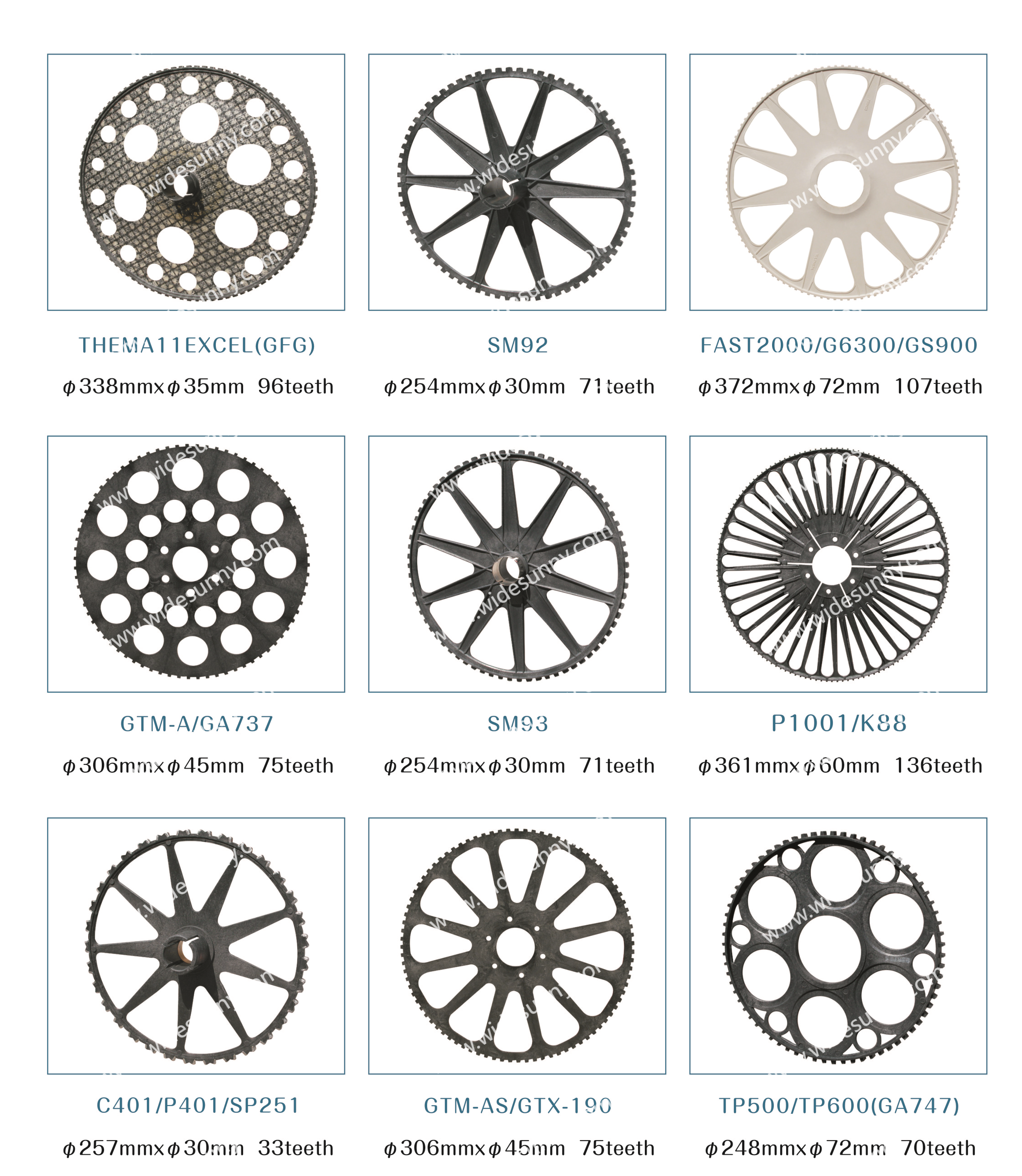 DRIVE WHEEL WEAVING LOOM SPARE PARTS